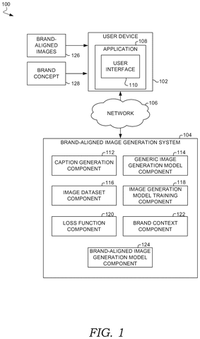 Adobe Patents a Way to Train AI Image Generators on a Brand’s Visual Style patent drawing, sheet 1
