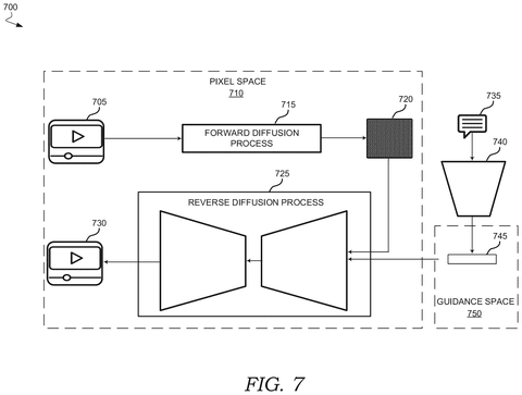 Adobe Patents a Way to Train AI Image Generators on a Brand’s Visual Style patent drawing, sheet 7