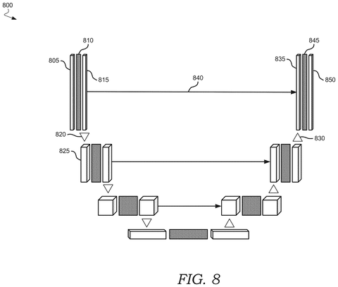 Adobe Patents a Way to Train AI Image Generators on a Brand’s Visual Style patent drawing, sheet 8
