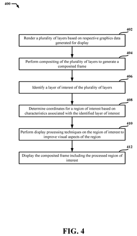 Qualcomm Patents a Display Chip That Only Processes What You’re Looking At patent drawing, sheet 4