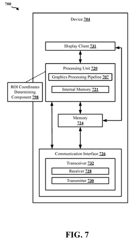 Qualcomm Patents a Display Chip That Only Processes What You’re Looking At patent drawing, sheet 7