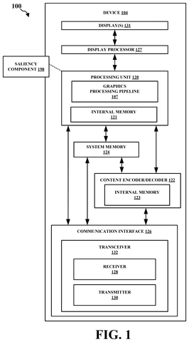 System architecture block diagram, drawing sheet 1 from US 2026/0253270 A1