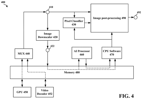 Image post-processing hardware layout, drawing sheet 4 from US 2026/0253270 A1