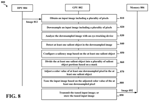 Color adjustment and tuning workflow, drawing sheet 8 from US 2026/0253270 A1