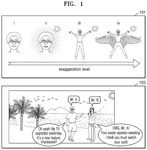 Avatar emotional exaggeration levels, drawing sheet 1 from US 2026/0253271 A1