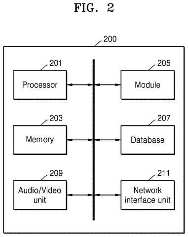 System hardware components, drawing sheet 2 from US 2026/0253271 A1