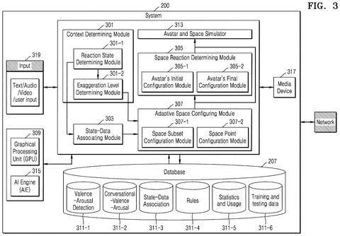 System software architecture, drawing sheet 3 from US 2026/0253271 A1