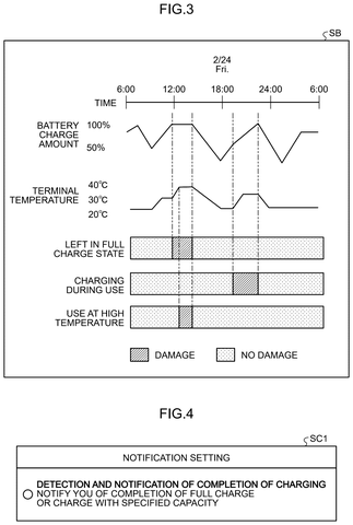Battery temperature and charging data, drawing sheet 3 from US 2026/0253272 A1