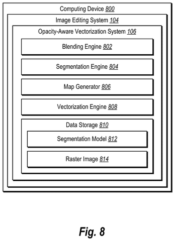 Adobe Patents Technology to Turn Transparent Images Into Infinitely Resizable Files patent drawing, sheet 8