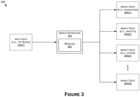 Nvidia Patents an AI System That Turns a Script Into a Full Storyboard patent drawing, sheet 3