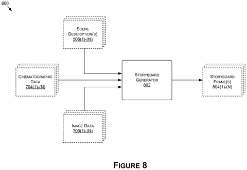 Nvidia Patents an AI System That Turns a Script Into a Full Storyboard patent drawing, sheet 8