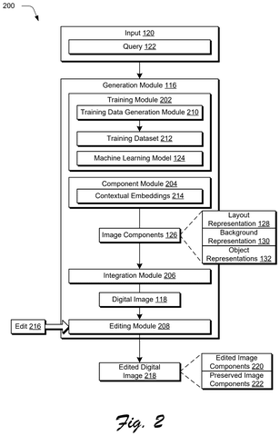 Adobe Patents an AI Image Builder That Assembles Scenes Layer by Layer patent drawing, sheet 2
