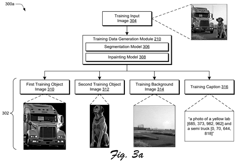 Adobe Patents an AI Image Builder That Assembles Scenes Layer by Layer patent drawing, sheet 3