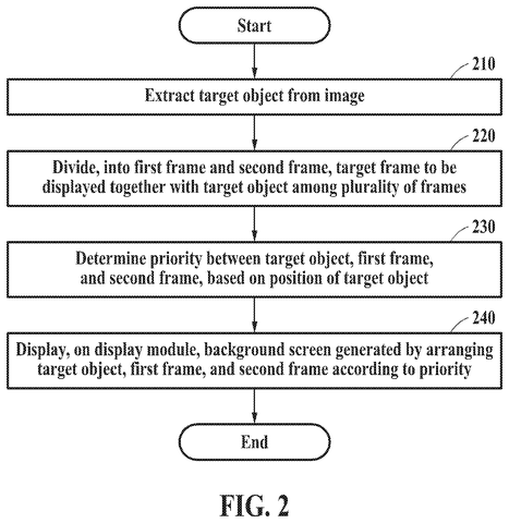 Image processing workflow steps, drawing sheet 2 from US 2026/0253289 A1