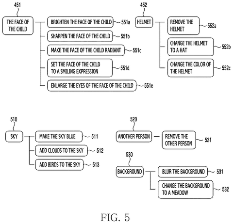 AI image enhancement options, drawing sheet 5 from US 2026/0253291 A1
