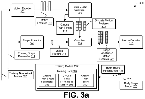 Training process details, drawing sheet 3 from US 2026/0253298 A1