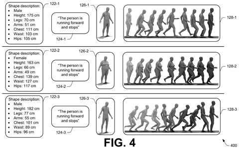 Body-specific motion variations, drawing sheet 5 from US 2026/0253298 A1