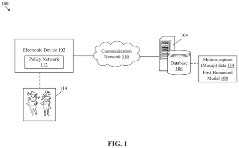 Sony Patents an AI That Fixes Corrupted Body-Movement Recording Data for Animation patent drawing, sheet 1
