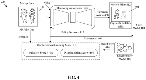 Sony Patents an AI That Fixes Corrupted Body-Movement Recording Data for Animation patent drawing, sheet 4