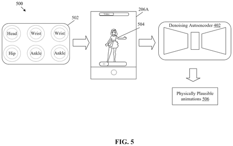 Sony Patents an AI That Fixes Corrupted Body-Movement Recording Data for Animation patent drawing, sheet 5
