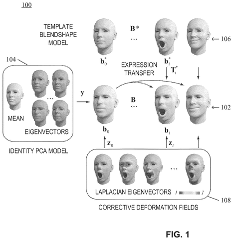 Apple Patents a Facial Animation System That Learns Your Face in Real Time patent drawing, sheet 1