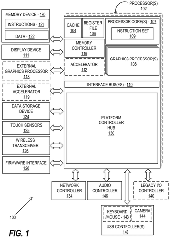 Computer system hardware components, drawing sheet 1 from US 2026/0253304 A1