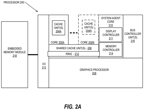 Processor core layout, drawing sheet 2 from US 2026/0253304 A1