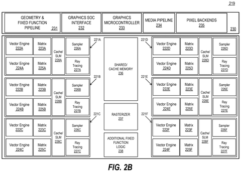 Graphics processor internal architecture, drawing sheet 3 from US 2026/0253304 A1