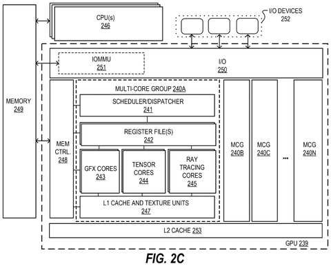 Graphics processing unit components, drawing sheet 4 from US 2026/0253304 A1