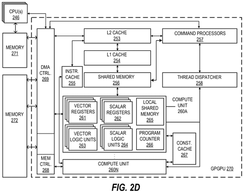 General purpose graphics processor, drawing sheet 5 from US 2026/0253304 A1