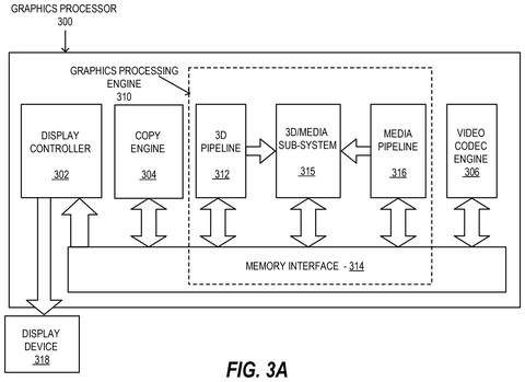 Graphics processing engine, drawing sheet 6 from US 2026/0253304 A1