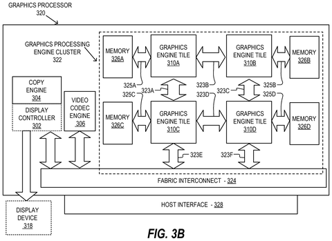 Graphics engine cluster, drawing sheet 7 from US 2026/0253304 A1