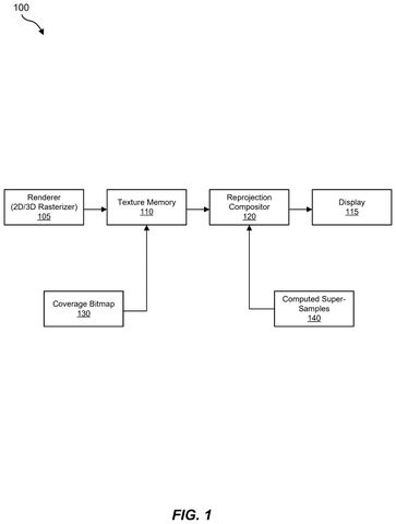 Graphics rendering system components, drawing sheet 1 from US 2026/0253308 A1