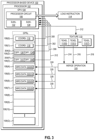 Qualcomm Patents a Way for GPUs to Fetch Two Texture Pixels With One Instruction patent drawing, sheet 3