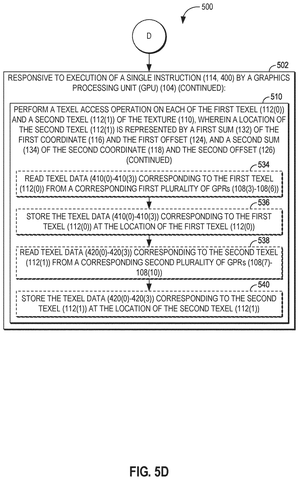 Qualcomm Patents a Way for GPUs to Fetch Two Texture Pixels With One Instruction patent drawing, sheet 8
