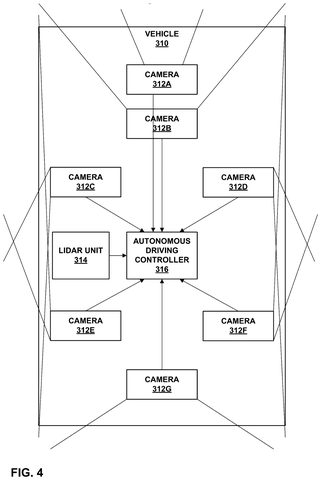 Qualcomm Patent Uses a 3D Graphics Trick to Improve Cars’ Surroundings View patent drawing, sheet 4