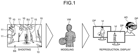 Free viewpoint video processing pipeline, drawing sheet 1 from US 2026/0253314 A1