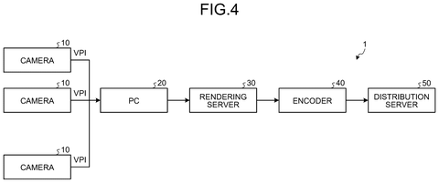 System component connection pipeline, drawing sheet 4 from US 2026/0253314 A1