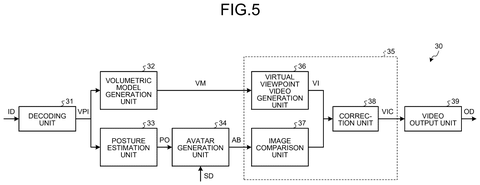 Video generation and correction units, drawing sheet 5 from US 2026/0253314 A1