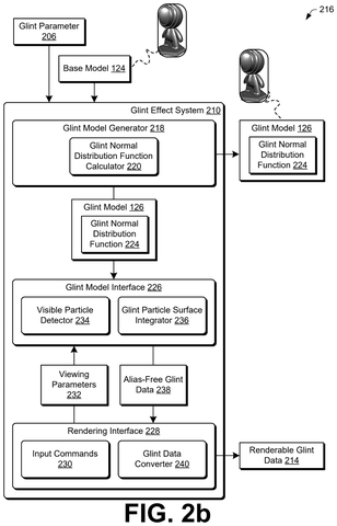 Glint effect generation process, drawing sheet 3 from US 2026/0253321 A1