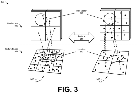 Spatial and angular particle distribution, drawing sheet 4 from US 2026/0253321 A1