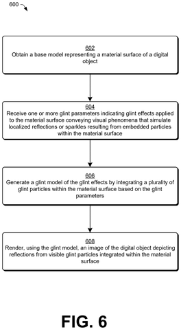 Process for generating glint effects, drawing sheet 7 from US 2026/0253321 A1
