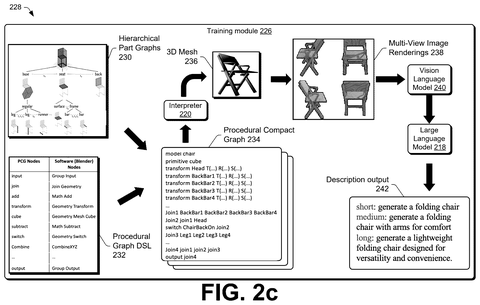 Procedural graph training pipeline, drawing sheet 4 from US 2026/0253333 A1