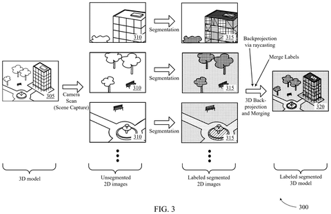 Qualcomm Patents a Way to Label Every Part of a 3D Model Automatically patent drawing, sheet 3