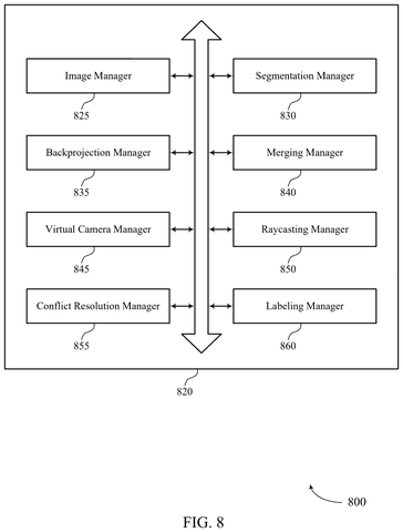 Qualcomm Patents a Way to Label Every Part of a 3D Model Automatically patent drawing, sheet 8