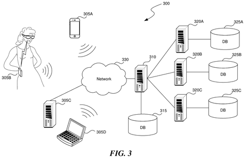 Connected network and server infrastructure, drawing sheet 5 from US 2026/0253343 A1