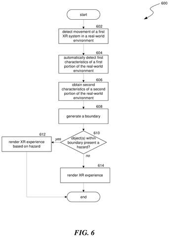 Multi-user boundary generation workflow, drawing sheet 8 from US 2026/0253343 A1