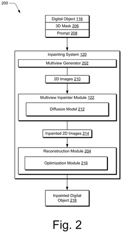 Inpainting process steps, drawing sheet 2 from US 2026/0253350 A1