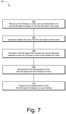 3D inpainting workflow, drawing sheet 7 from US 2026/0253350 A1