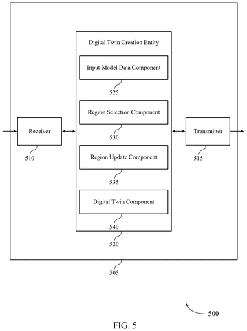Digital twin creation entity components, drawing sheet 5 from US 2026/0253352 A1